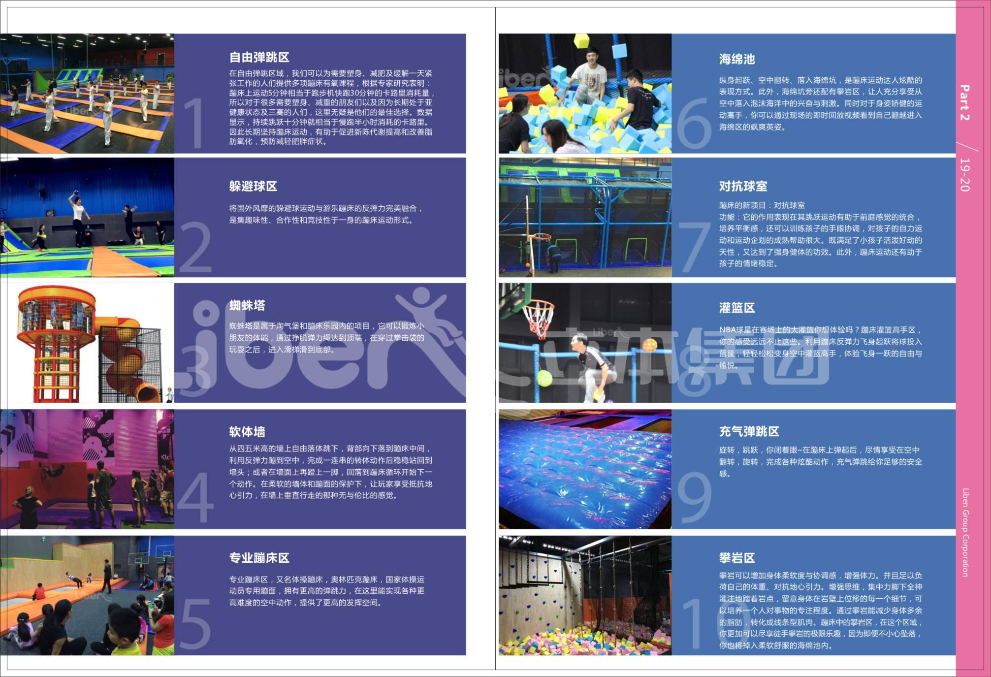 蹦床公园功能项目 蹦床公园功能项目