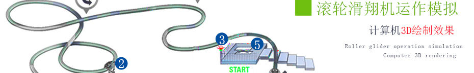 滑轨设备直销厂家