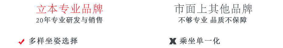 滑轨设备直销厂家