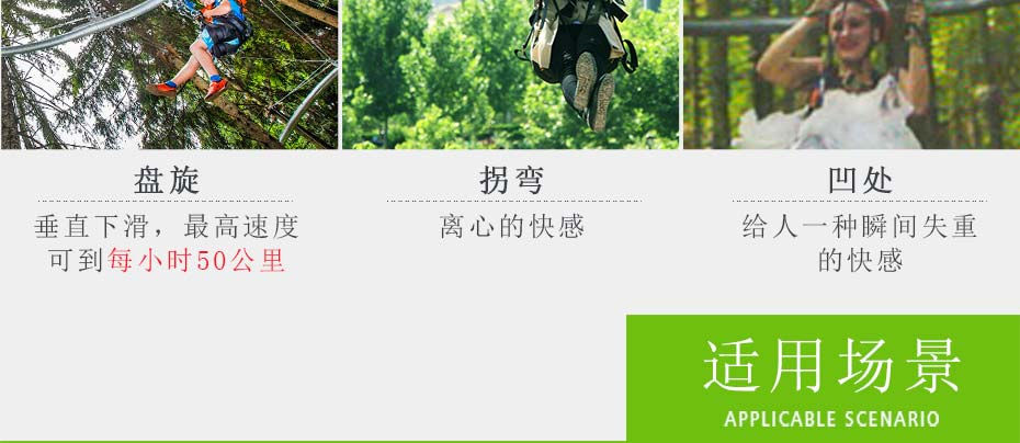 滑道资料