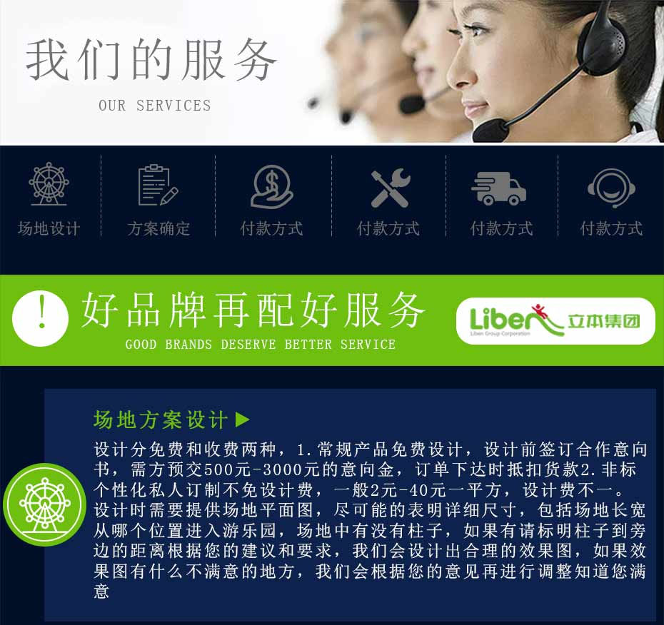 立本集团服务流程