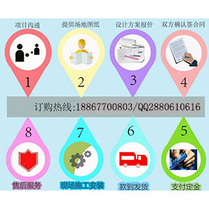 立本室内蹦床及游乐产品如何购买，订购的话需要走哪些流程？